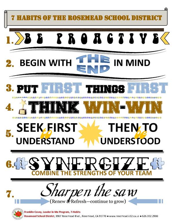 7-Habits 